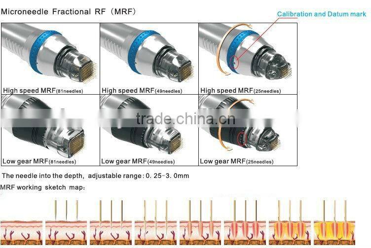Fractional rf facial microneedle rf fraction machine,Adjustable penetration depth&Adjustable RF treatment output energy