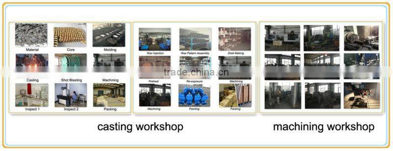 Dalian custom used car spare parts