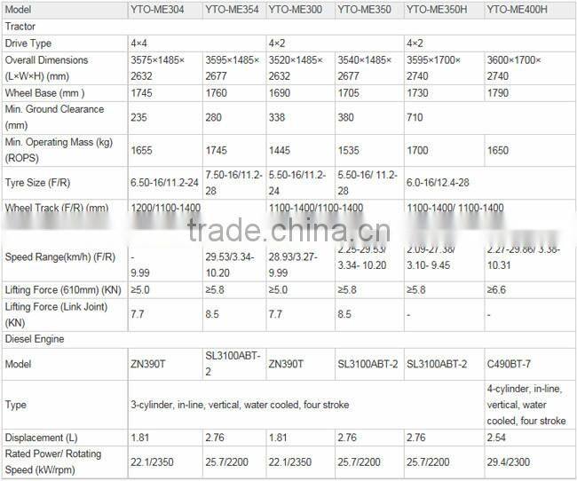 YTO-ME354 35HP mini garden tractors prices china
