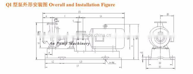 Electric Motor Farm agriculture irrigation water pumping machine for field irrigation