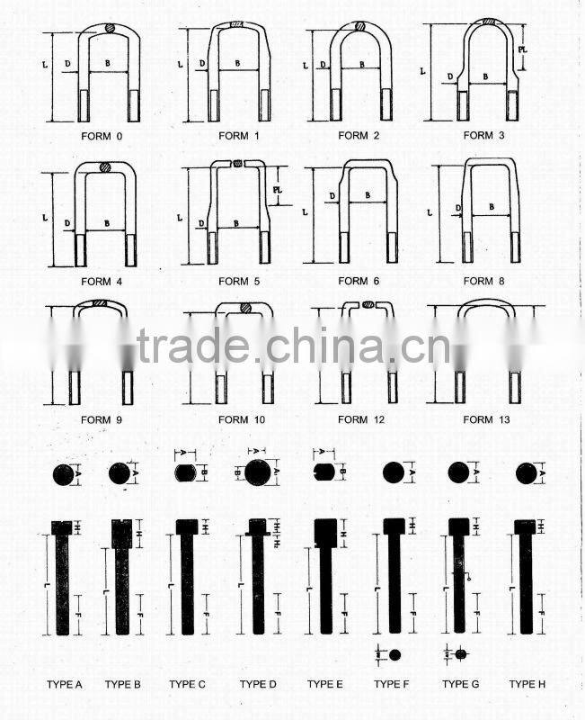 Auto Wheel Bolt