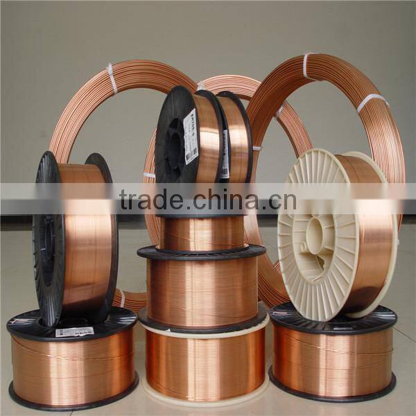 co2 mig mag copper weld welding wire