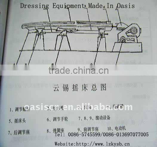 gold refining equipment