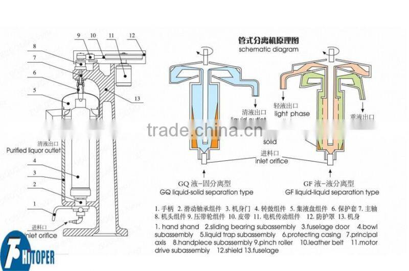 3 Phase Coconut Oil Making Machine for extracting virgin coconut oil