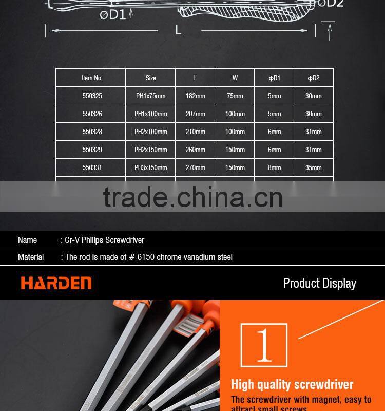 Professional Chrome Vanadium Go-Thru Philips Screwdriver