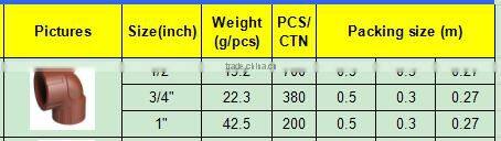 TY High quality PP threaded pipes&fittings 90 DEGELBOW A eco-friendly Cheap Price Full Size factory price list discount