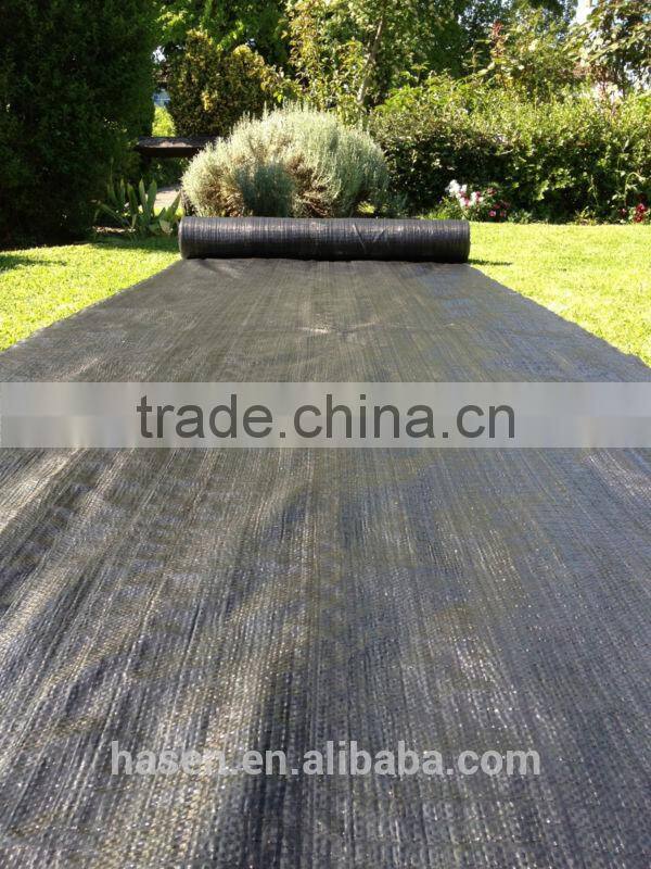 China supplier Biodegradable Agriculture ground protection mat