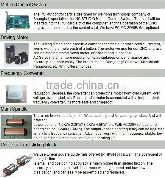 mini 3d metal engraving machine 3030 desktop small CNC Router metal engraving machine with working area 300*300*80mm