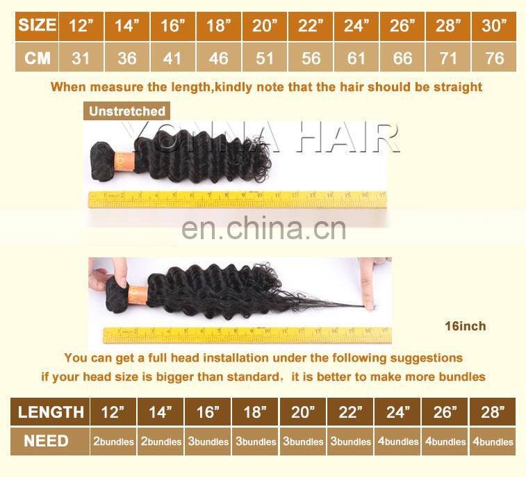 Russian remy virgin hair extensions and russian weave