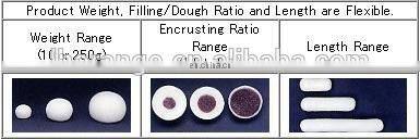 Automatic cookies encrusting machine Vegetable Ball Maker/Kubba Kibbeh Making Machine/Coxinha Small Encrusting Machine