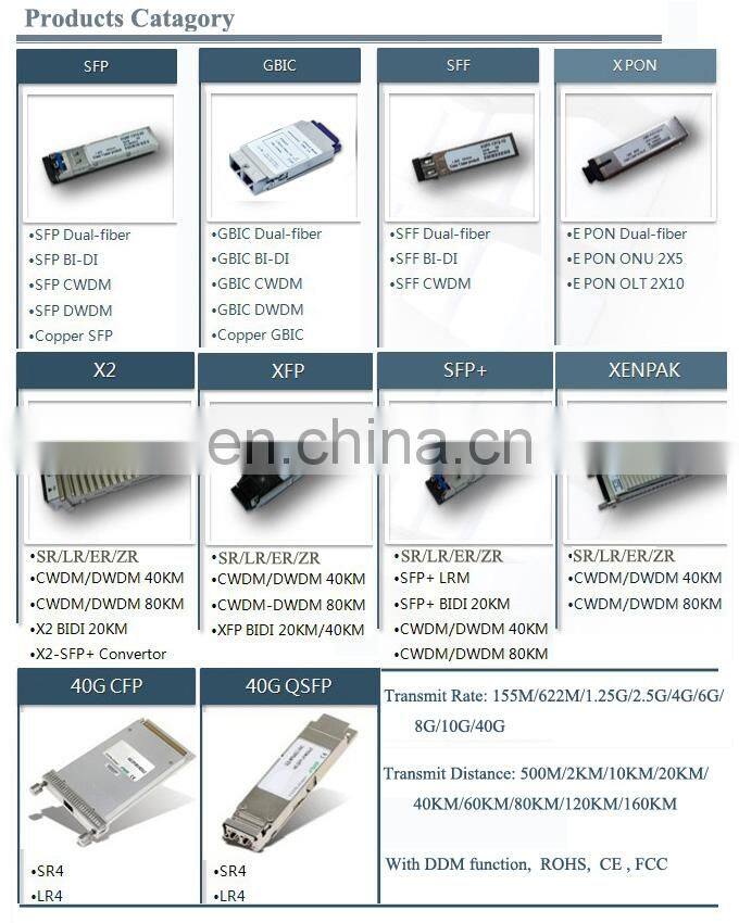 Hot sell gpon ont sfp