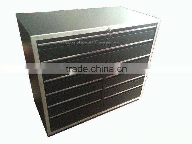 Workshop Use Combination Tool Box, Tool Storage System