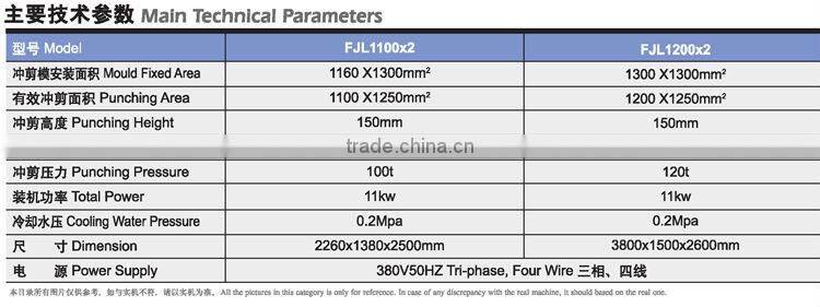 2014 Duplex working position hole punching machine