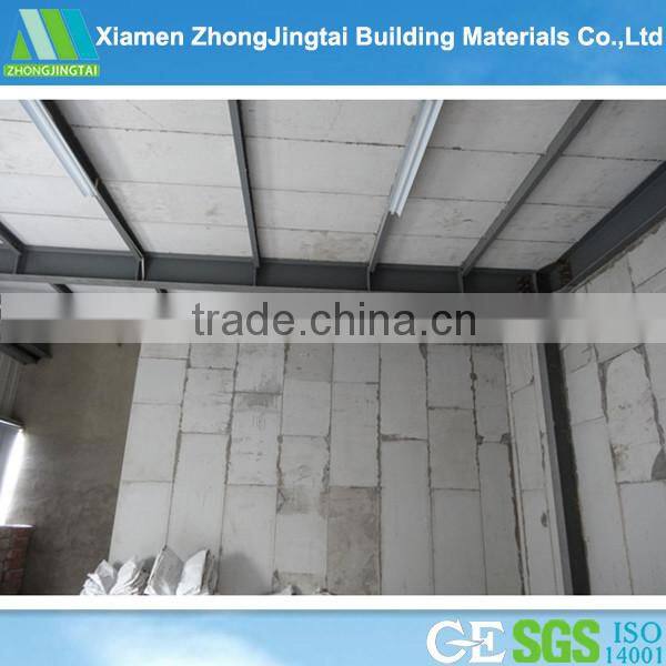 energy-saving durable fireproof composite roof panels cost