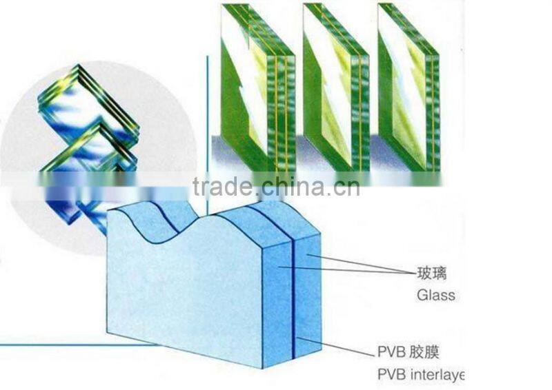 Tempered Laminated glass for balcony guardrail price
