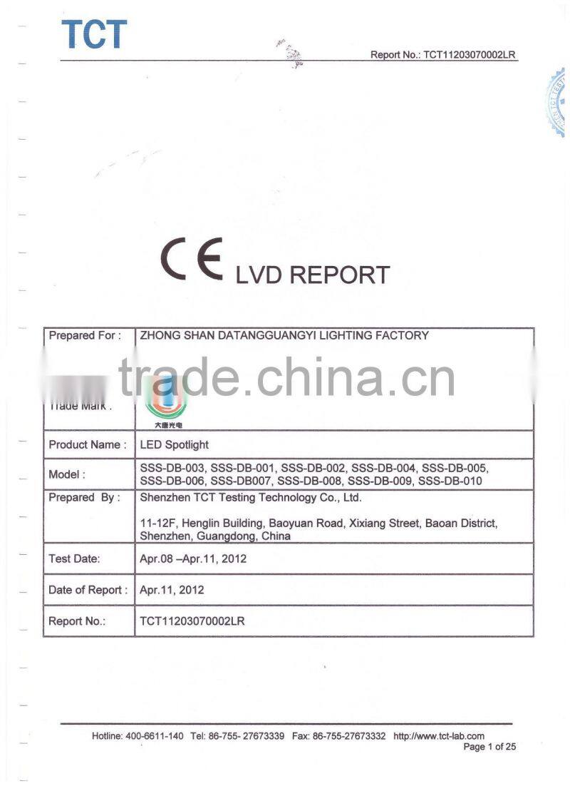 high lumen factory wholesale energy saving 3w 5w 7w led light led spotlight SHS002-3W