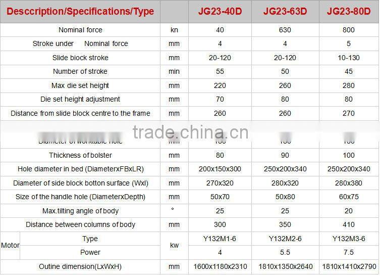 Portable Outstanding Hydraulic Power Press