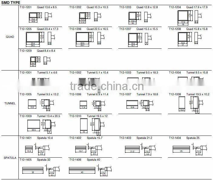 HAKKO Soldering Tips T12 Series