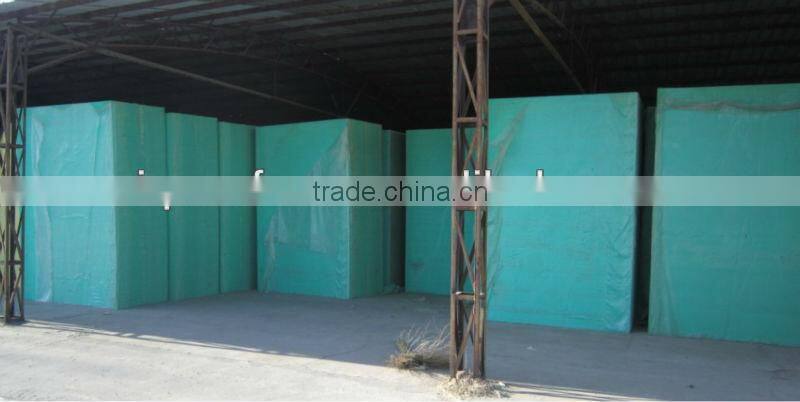 PU foam for furniture foam