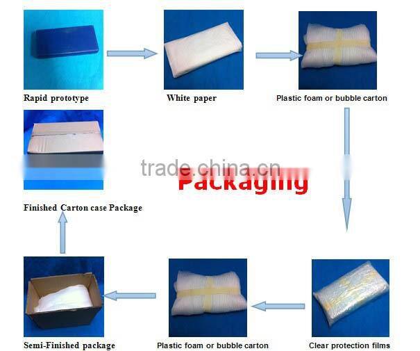 Custom Silk Screen Plastic Enclosure Box Prototype