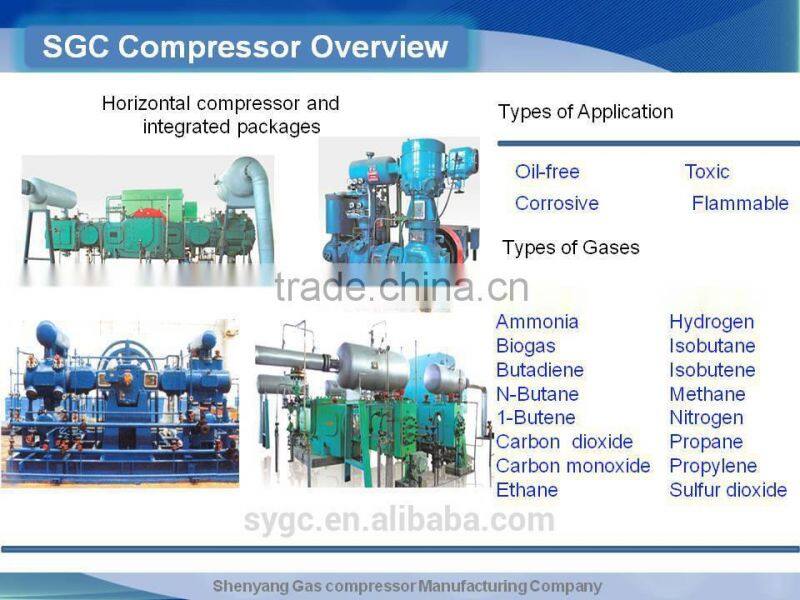 reciprocating compressor cylinder