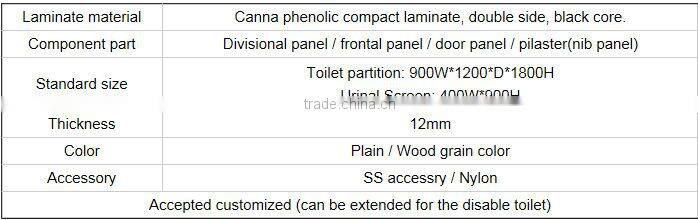 waterproof insulated phenolic board public toilet cubicles material supplier
