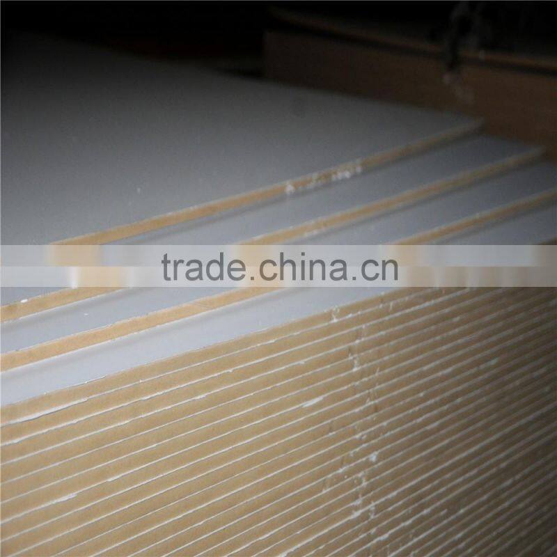 Medium Density Fiberboard( MDF) From China