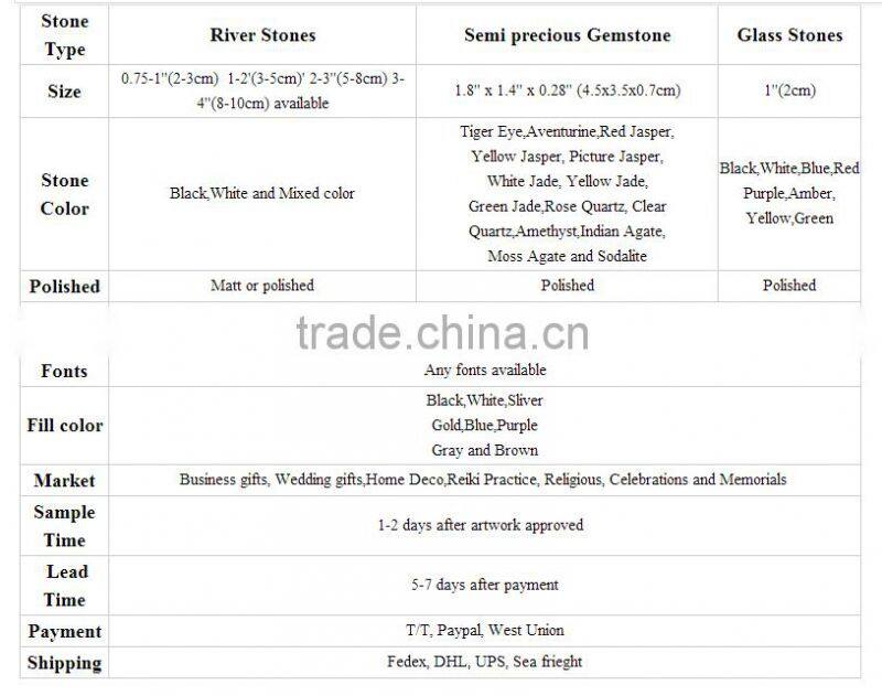 Wholesale Gemstones Fashion Pendants Crystal Trapezoid Necklace&Pendants