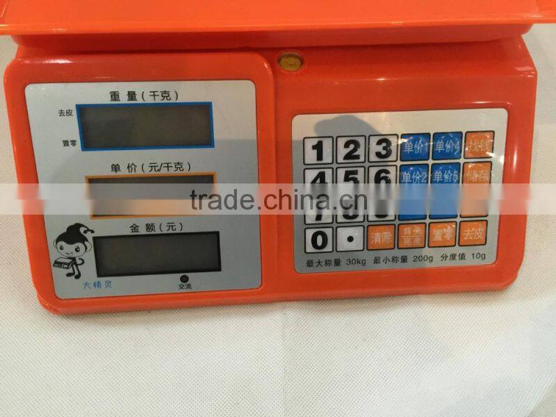 balance weight scale