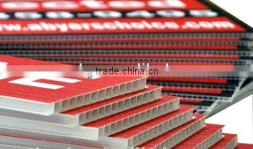 Conductive pp corrugated sheet