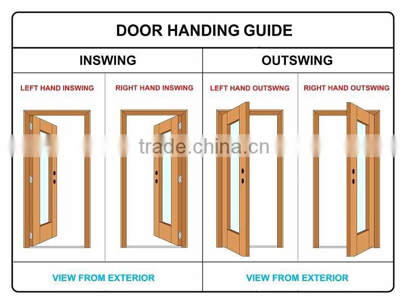 60mm Backset & 68mm CC Distance, Security Door Fingerprint/IC Card/Coded Lock Electronic Lock Body 6068ESK,