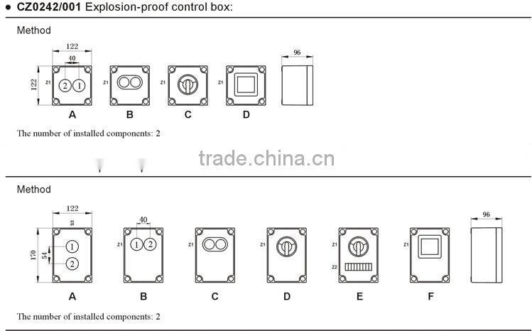 Customized Full plastic Explosion Proof Controller