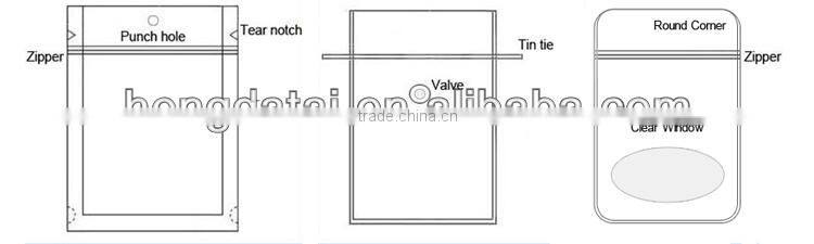 purple/blue color 25 ml comestic packaging special shape bag /facial mask bag with 3 ml a small bag