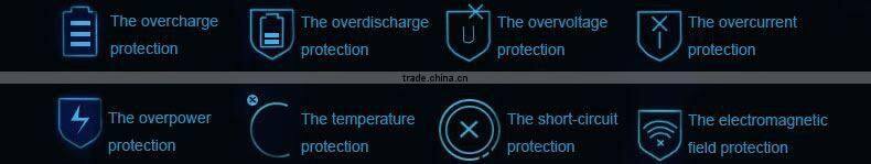 Battery Charger for Nikon D90,EN-EL3e Battery Charger