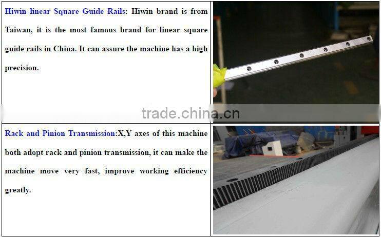 CM-1325 High Speed CNC Router Stone Engraving Machine