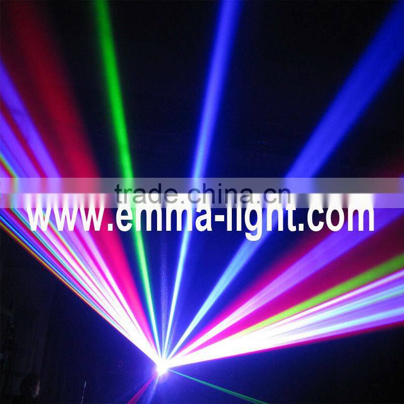 ilda+dmx+sd card 12W rgb multi color beam +animations+3d patterns laser light