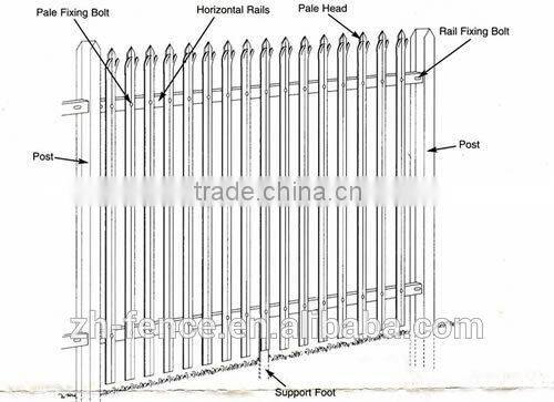 Factory directly sale modern european style garden palisade fence