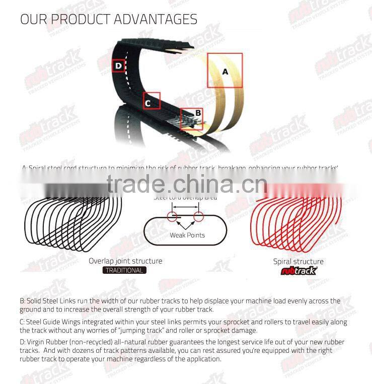 Seal Ring for Hagglund BV206