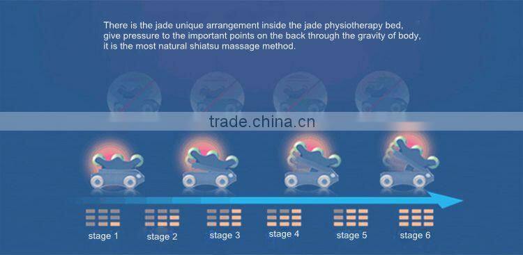 Auto working mode and manual working mode available lightweight portable massaging beds