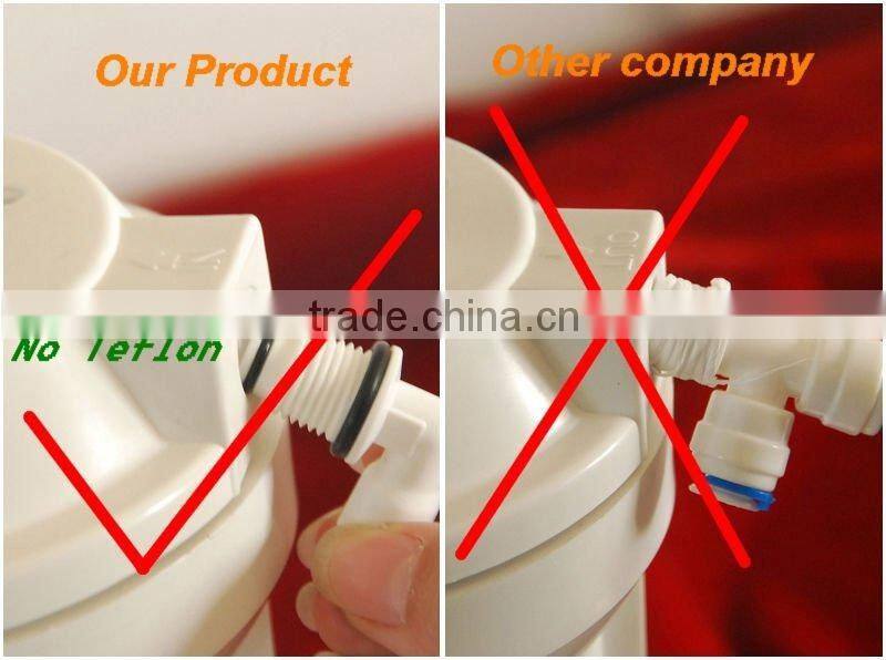 Swivel male Run Tee conncetor