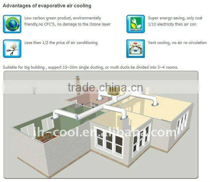 Popular !!! duct air coolers for industrial air coolers