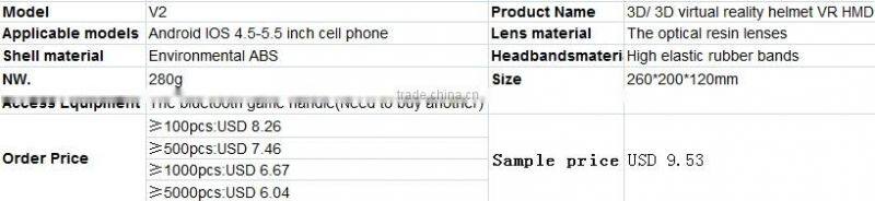 Hot selling factory 3D virtual reality helmet VR HMD Google Cardboard 3D VR Box Glasses