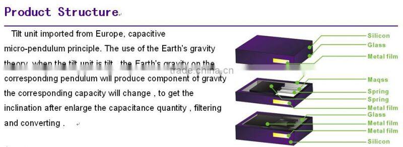China Factory Supply Security Alarm System , Made In China Vibration Switch System