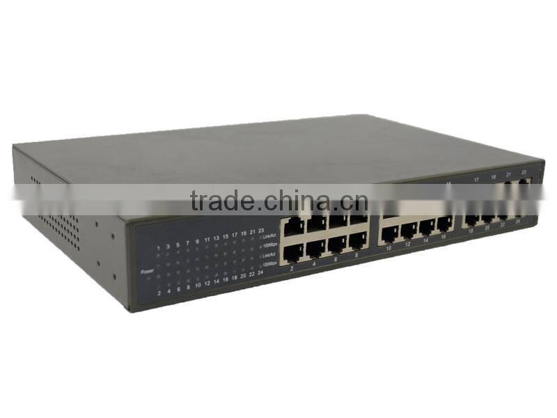 24 port steel case ethernet switch (WD-1024R)