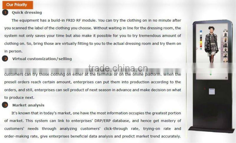 3D Dressing Advertising System