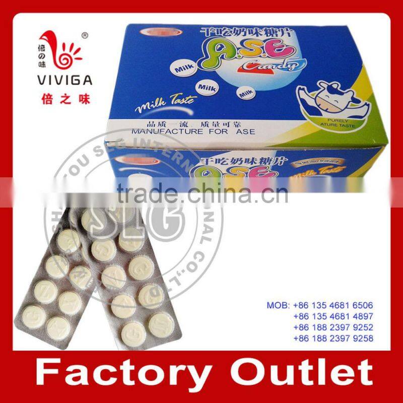 Milk Chewy Press Candy