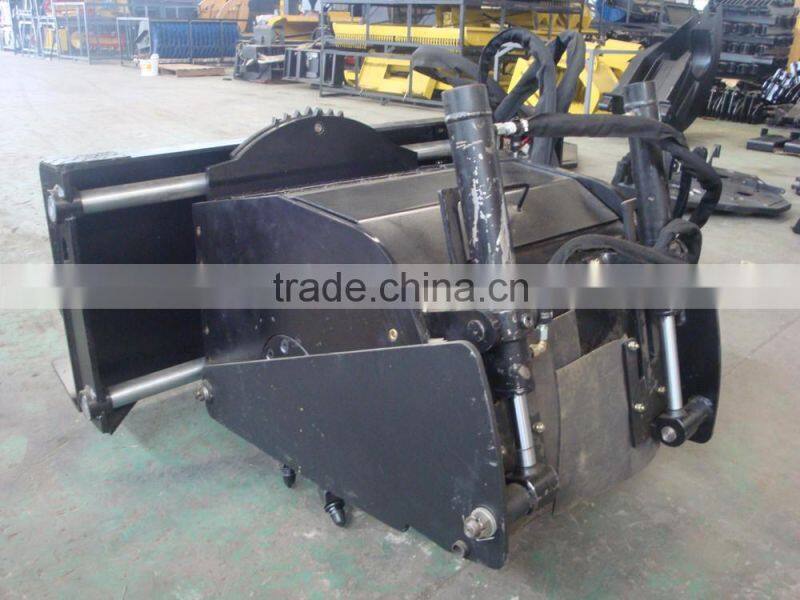 skid steer loader attachment planner