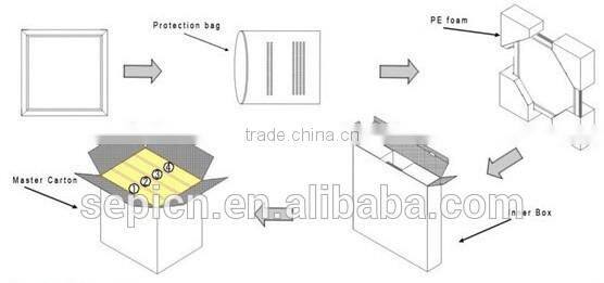 1-10V Dimmable High CRI Ultra Thin 5Years Warranty 600*1200 LED Panel Light