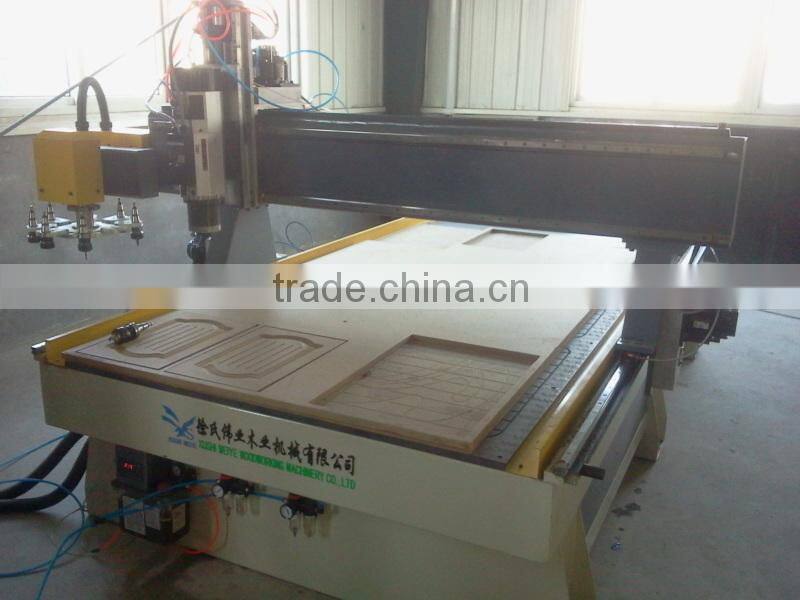 whatsapp 0086-13969799452 Great Sale HSHM 1325 DK Cnc Router Atc