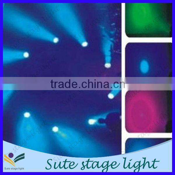 108*3Watts 3in1 led moving head light aura energy scanner